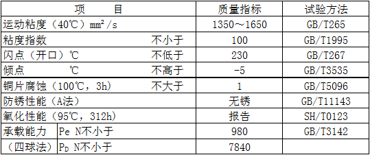 8888 創(chuàng)圣 球磨機(jī)專(zhuān)用油